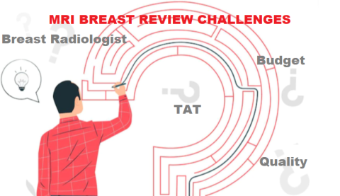 MRI Radiologist Selection Challenges 